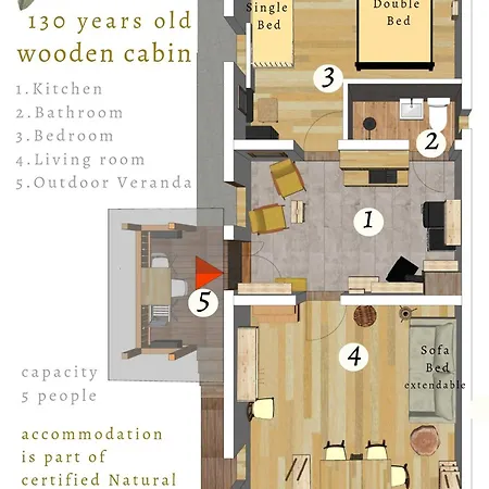 Kdebolotambolo Chalupka * Belá